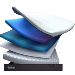 TEMPUR Pro® Plus SmartCool™ 90cm Single Medium Mattress -Housing Units Store 00a8ac0d16cafe16ac3bd5336123a3e1