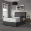 Relyon Grasmere Mattress Collection