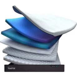 TEMPUR Pro® Plus SmartCool™ Soft Mattress Collection -Housing Units Store 4ef0b30dbe9cddd94e79df2123db424b