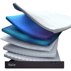 TEMPUR Pro® Luxe SmartCool™ 90cm Single Soft Mattress -Housing Units Store 8005ffba514abd6123d3b0f61e485428