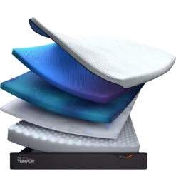 TEMPUR Pro® Luxe SmartCool™ 90cm Single Firm Mattress -Housing Units Store c3d449d00f004e250cf4688ed4c82a6d