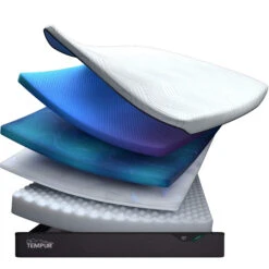 TEMPUR Pro® Smartcool™ 180cm Superking Medium Mattress 13 TEMPUR Pro® Smartcool™ 180cm Superking Medium Mattress -Housing Units Store c6c04d8f727707f024e179ddc8a06e6f