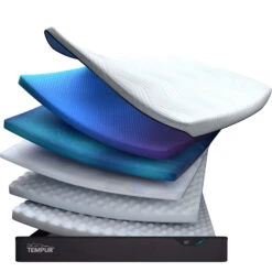 TEMPUR Pro® SmartCool™ 180cm Superking Soft Mattress -Housing Units Store da83eb46f2cad17ca162570989eb77d8