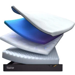 TEMPUR Pro® Smartcool™ 135cm Double Medium Firm Mattress 15 TEMPUR Pro® Smartcool™ 135cm Double Medium Firm Mattress -Housing Units Store f2e75ddd63463715a88da280c97bad1d
